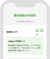 あなたの腸内フローラのタイプ